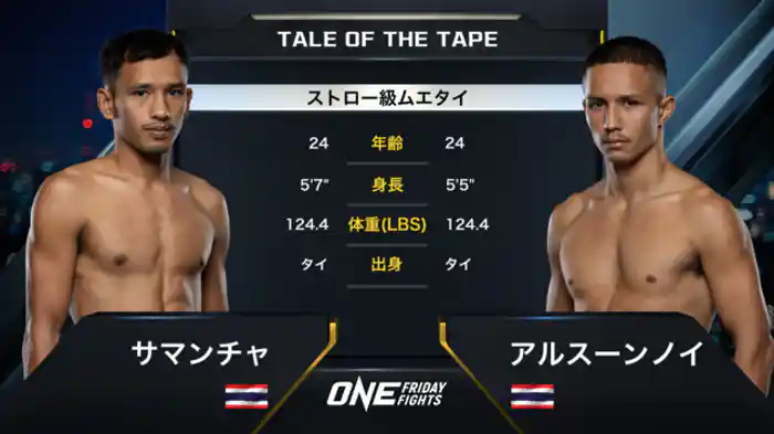 サマンチャ vs. アルスーンノイ