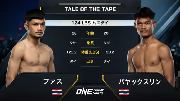 ファス vs. パヤックスリン