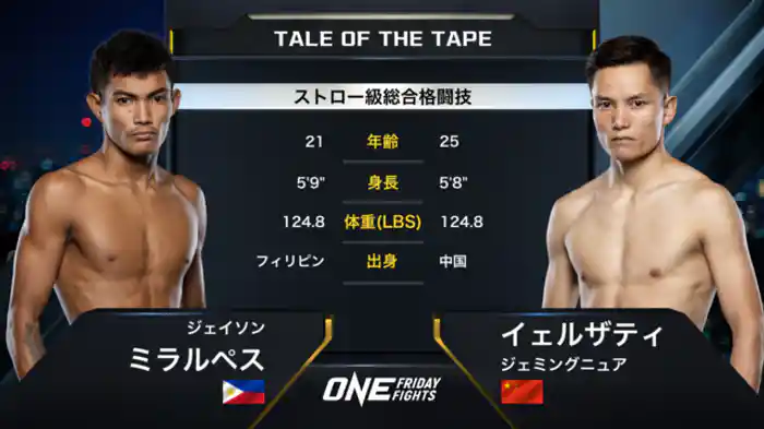 ジェイソン・ミラルペス vs. イェルザティ・ジェミングニュア
