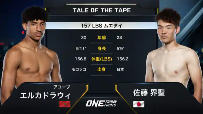 アユーブ・エルカドラウィ vs. 佐藤 界聖