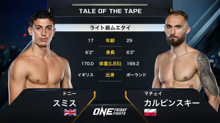 ドニー・スミス vs. マチェイ・カルピンスキー