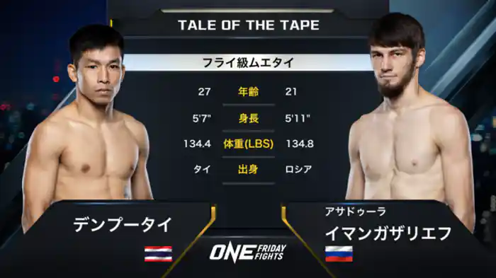 デンプータイ vs. アサドゥーラ・イマンガザリエフ