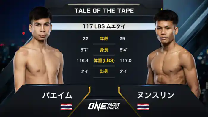 パエイム vs. ヌンスリン・チョー・ケットウィナー