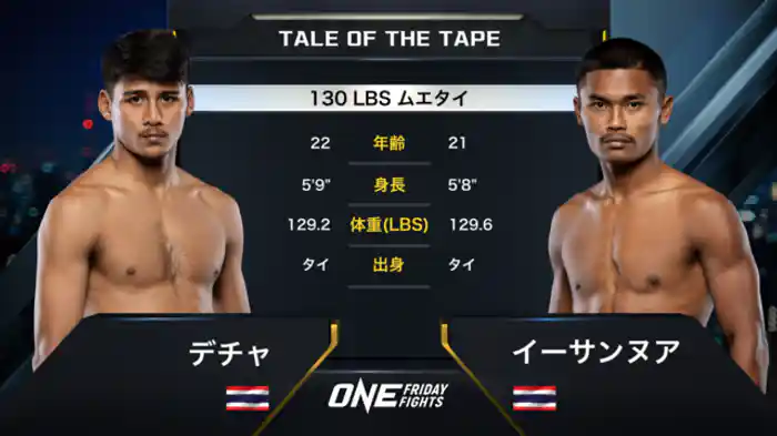 デチャ vs. イーサンヌア