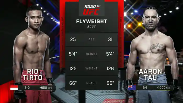 リオ・ティルト vs. アーロン・タウ