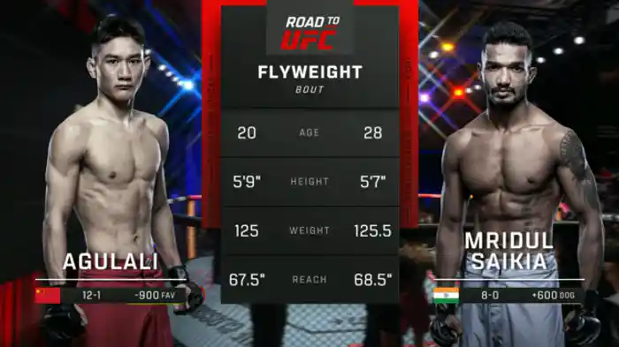 アグラリ vs. ムリドル・サイキア