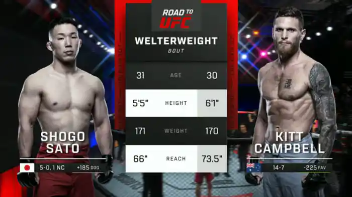 佐藤生虎 vs. キット・キャンベル