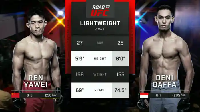 レン・ヤーウェイ vs. デニ・ダファ