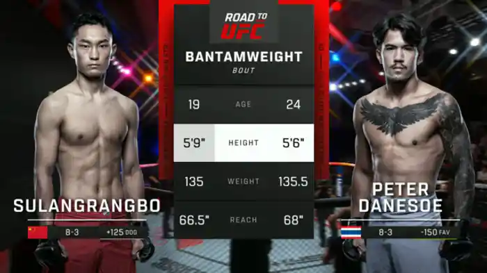 スーラン・ランボ vs. ピーター・ダナソー