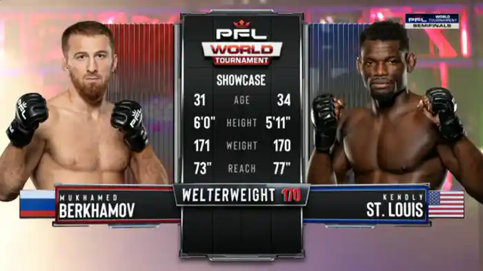 ムカメド・ベルカモフ vs. ケンドリー・セントルイス