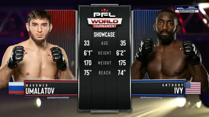 マゴメド・ウマラトフ vs. アンソニー・アイビー