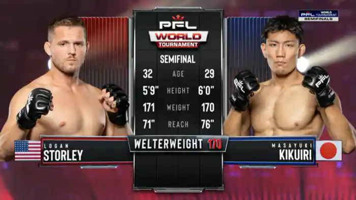 ローガン・ストーリー vs. 菊入正行