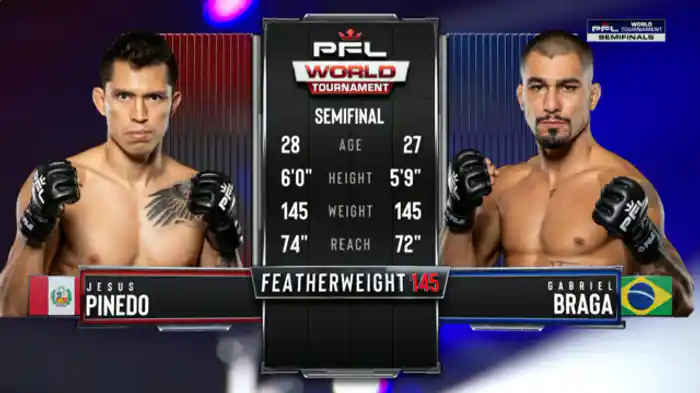 ヘスス・ピネド vs. ガブリエル・ブラガ