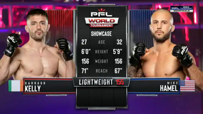 ダラー・ケリー vs. マイク・ハメル