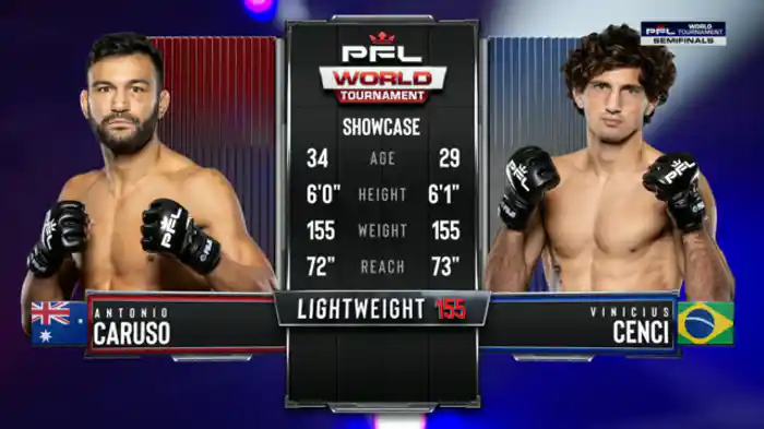 アントニオ・カルーソ vs. ヴィニシウス・センシ
