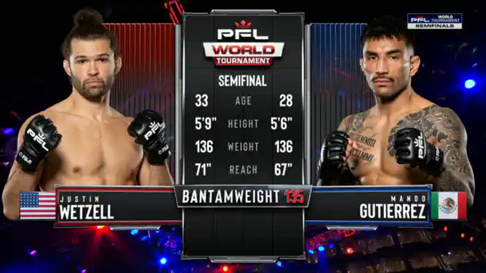 ジャスティン・ウェッツェル vs. マンド・グティエレス