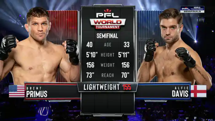 ブレント・プリマス vs. アルフィー・デイビス