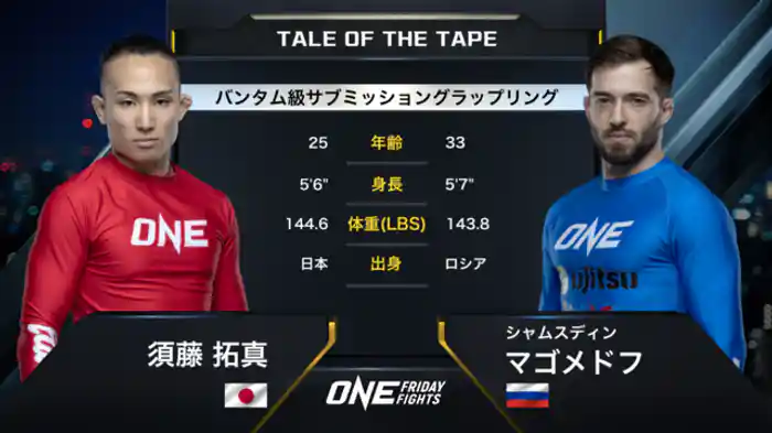 須藤 拓真 vs. シャムスディン・マゴメドフ