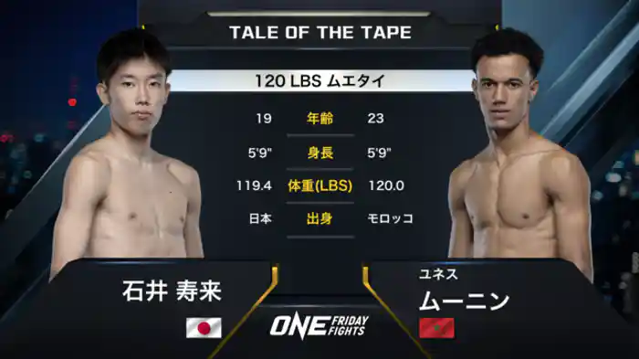 石井 寿来 vs. ユネス・ムーニン