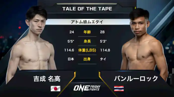 吉成 名高 vs. バンルーロック