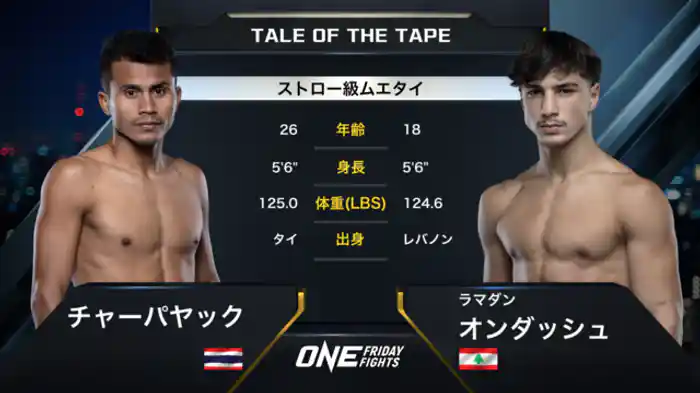 チャーパヤック vs. ラマダン・オンダッシュ