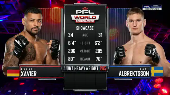 ラファエル・ザビエル vs. カール・アルベクツソン