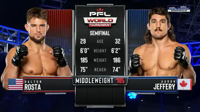ダルトン・ロスタ vs. アーロン・ジェフリー