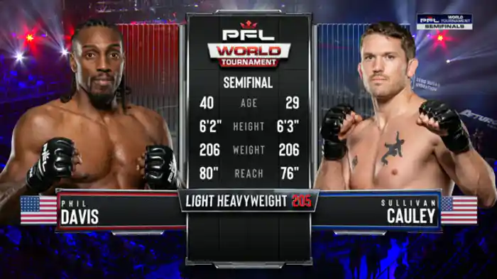 フィル・デイビス vs. サリバン・コーリー