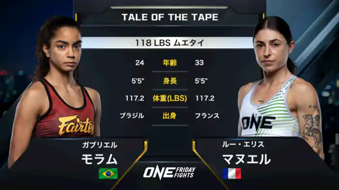 ガブリエル・モラム vs. ルー・エリス・マヌエル