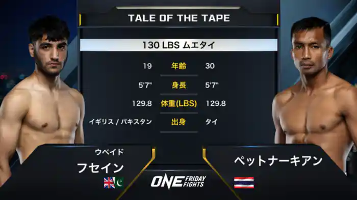 ウベイド・フセイン vs. ペットナーキアン