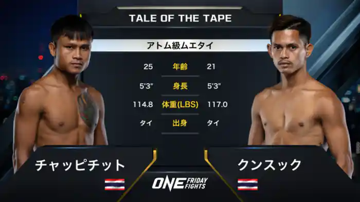 チャッピチット vs. クンスック