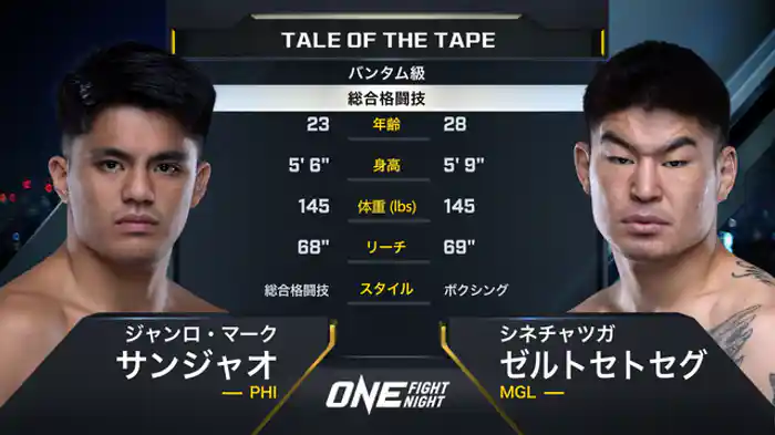 ジャンロ・マーク・サンジャオ vs. シネチャツガ・ゼルトセトセグ