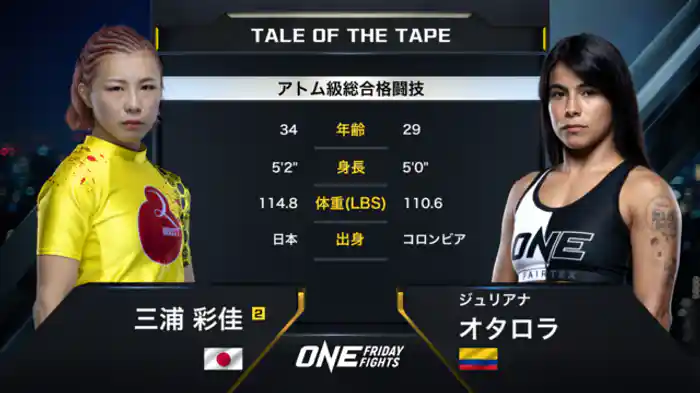 三浦彩佳 vs. ジュリアナ・オタロラ