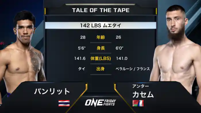 パンリット vs. アンター・カセム