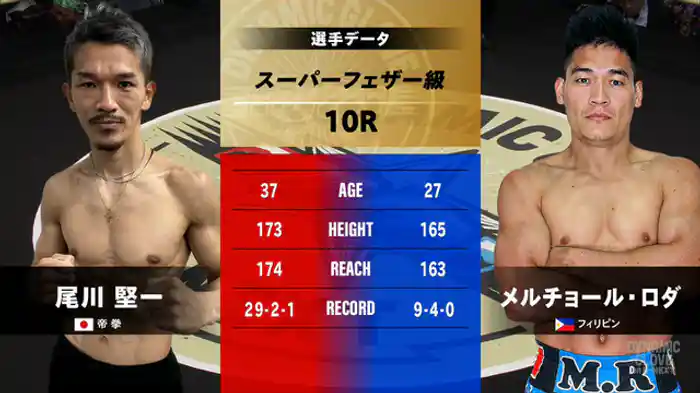 尾川 堅一 vs. メルチョール・ロダ