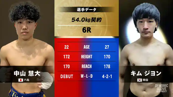 中山 慧大 vs. キム・ジヨン