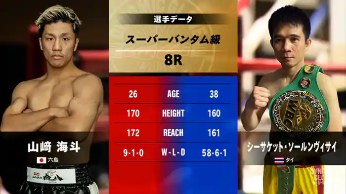 山﨑 海斗 vs. シーサケット・ソールンヴィサイ