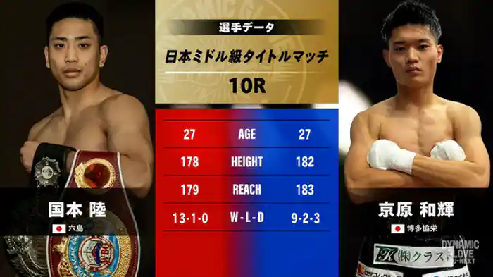 国本 陸 vs. 京原 和輝