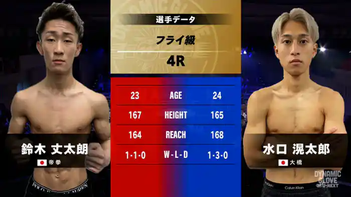 鈴木 丈太朗 vs. 水口 滉太郎