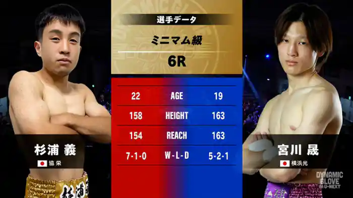 杉浦 義 vs. 宮川 晟