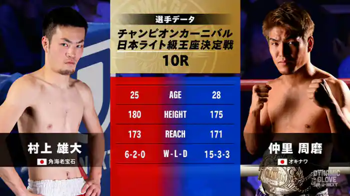 村上 雄大 vs. 仲里 周磨