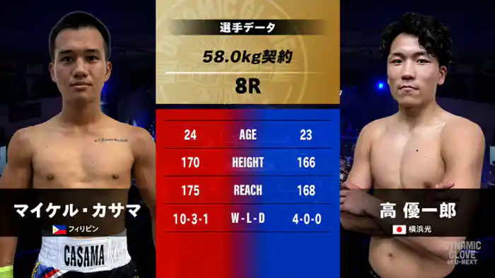 マイケル・カサマ vs. 高 優一郎