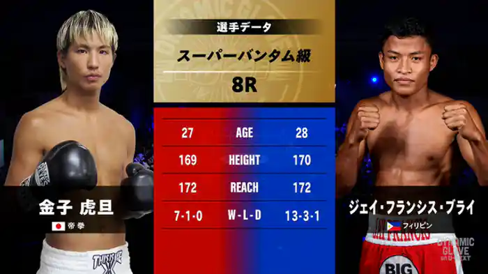 金子 虎旦 vs.ジェイ・フランシス・ブライ