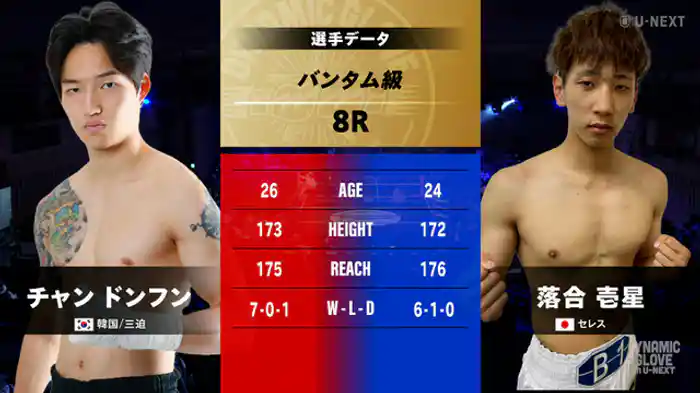 チャン ドンフン vs. 落合 壱星