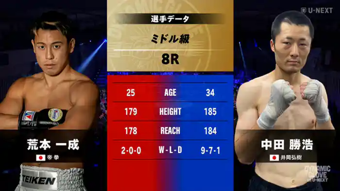 荒本 一成 vs. 中田 勝浩