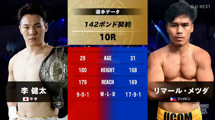 李 健太 vs. リマール・メツダ