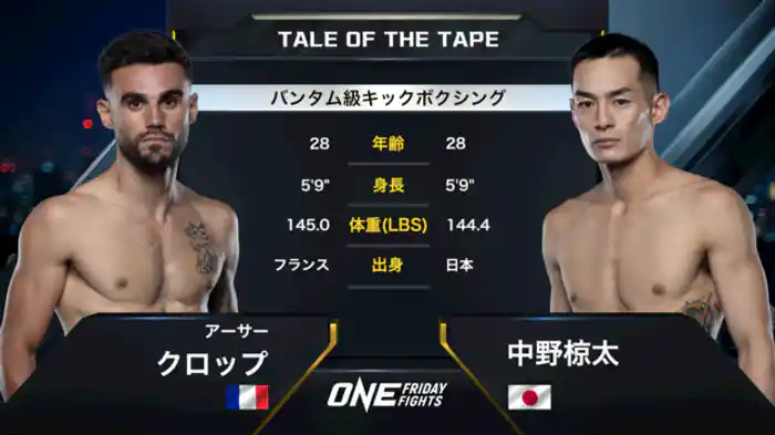 アーサー・クロップ vs. 中野椋太