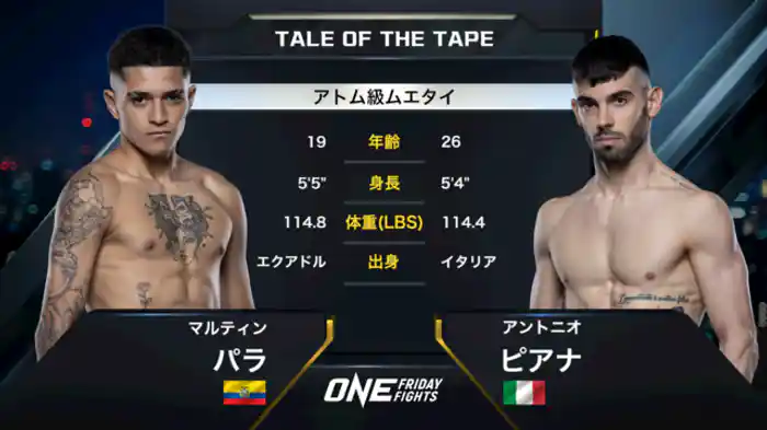 マルティン・パラ vs. アントニオ・ピアナ