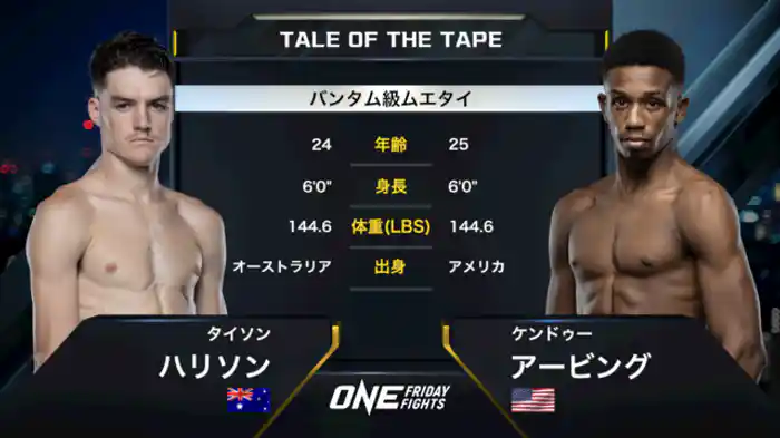 タイソン・ハリソン vs. ケンドゥー・アービング