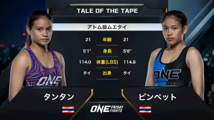 タンタン vs. ピンペット